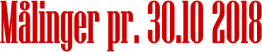 Mlinger pr. 30.10 2018