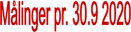 Mlinger pr. 30.9 2020